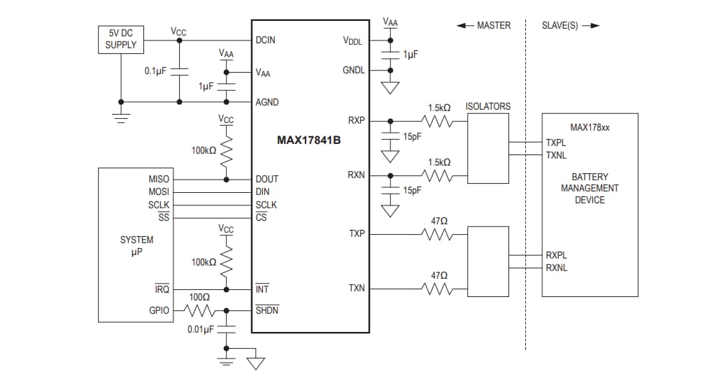 Schéma du circuit d'application - Analog Devices Inc. Interface de communication SPI automobile (ASCI) MAX17841B